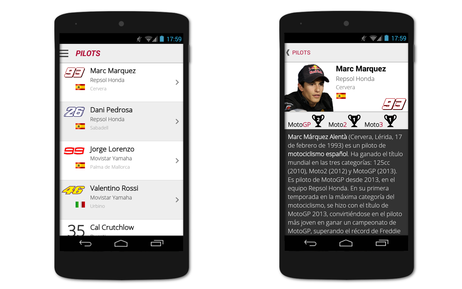 MotoGP App